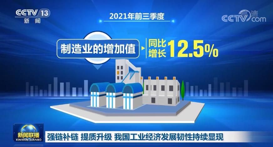 强链补链 提质升级 我国工业经济发展韧性持续显现