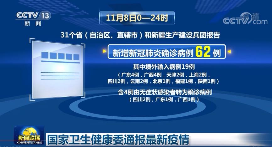 国家卫生健康委通报最新疫情