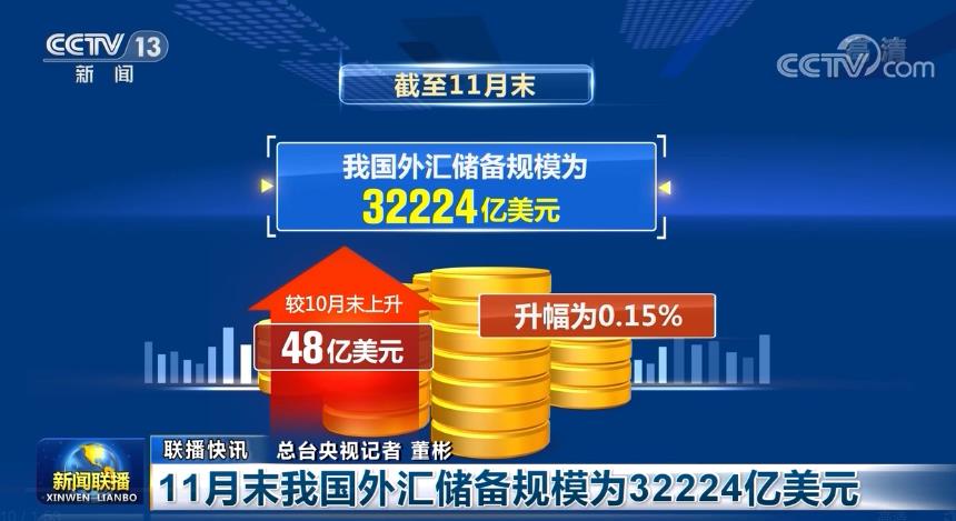 国内联播快讯