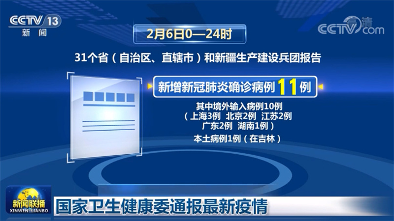 国家卫生健康委通报最新疫情