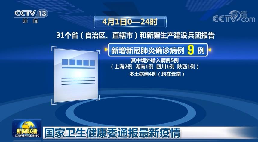 国家卫生健康委通报最新疫情