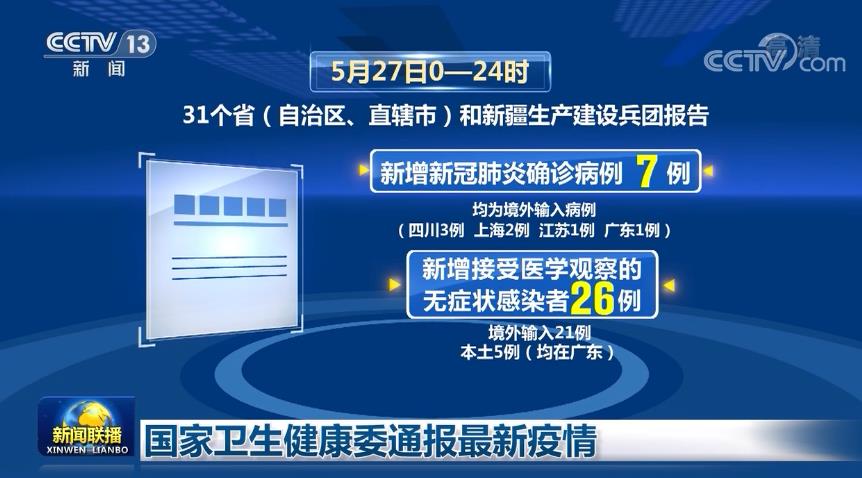 国家卫生健康委通报最新疫情