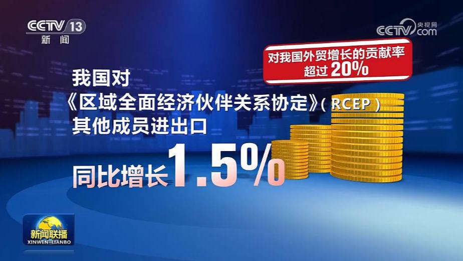 上半年我国外贸进出口规模创历史同期新高