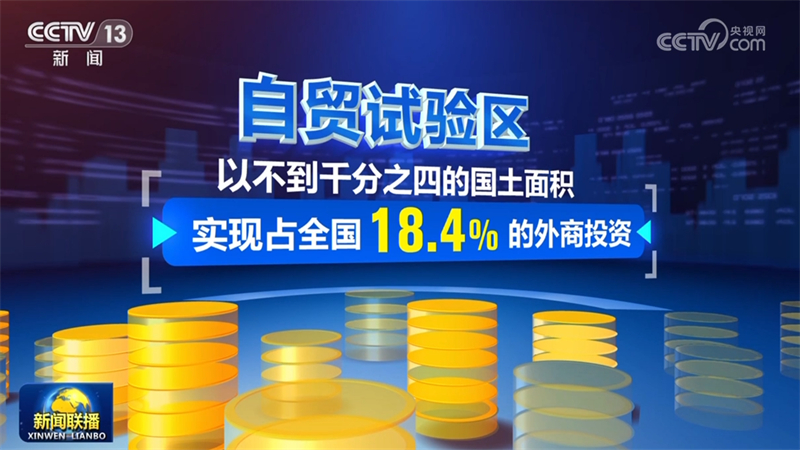上半年我国吸收外资质量持续提升