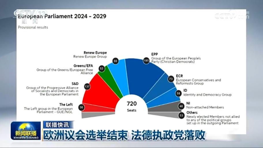 国际联播快讯
