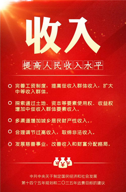 提高人民收入水平强化就业优先政策民生建议来了