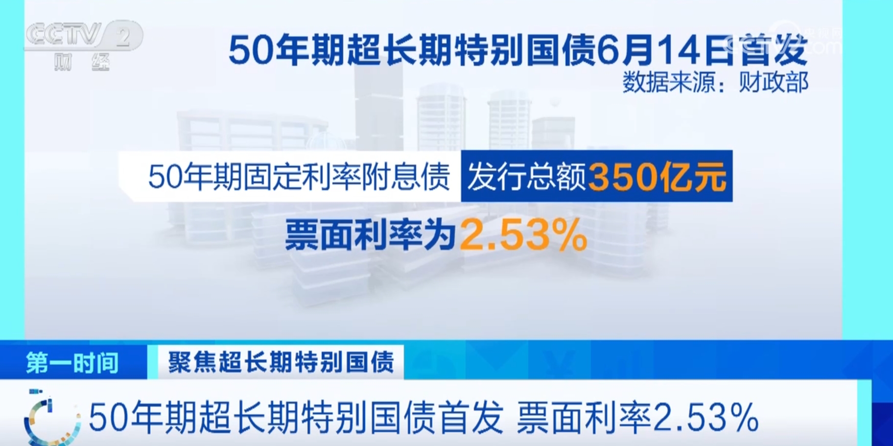 50年期、350亿元、2.53%……关注度高！超长期特别国债走势相对平稳_新闻频道_央视网(cctv.com)