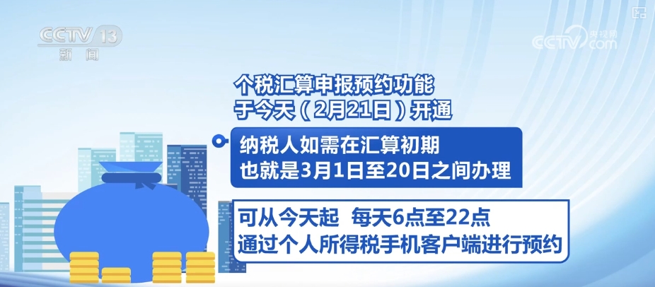 个税汇算包括哪些内容？如何办？哪些人需要办？梳理↓