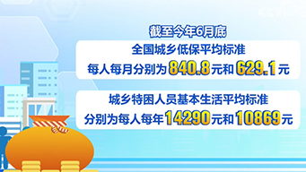 民政部：我国民生兜底保障水平稳步提升