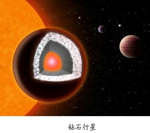 宇宙之星多少钻 2013050914172299739.jpg