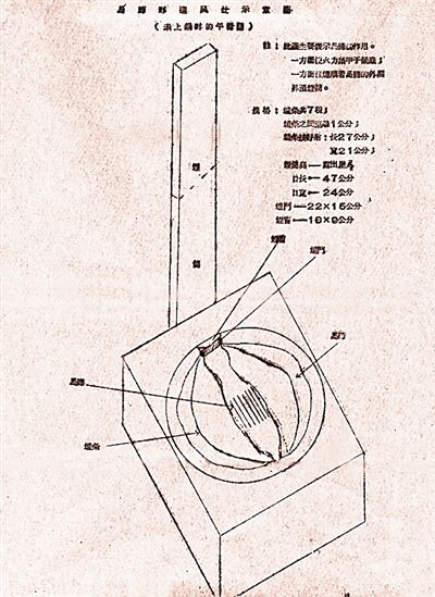 工兵111团的马蹄形通风灶图纸