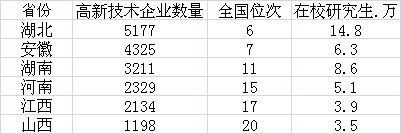 в6ʡ¼ҵУои¼ҵΪ2017
