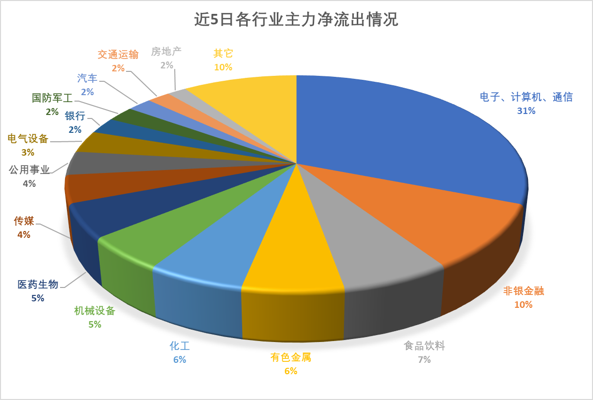 涨停股票可以卖出去吗_涨停股票怎么买入_股票涨停