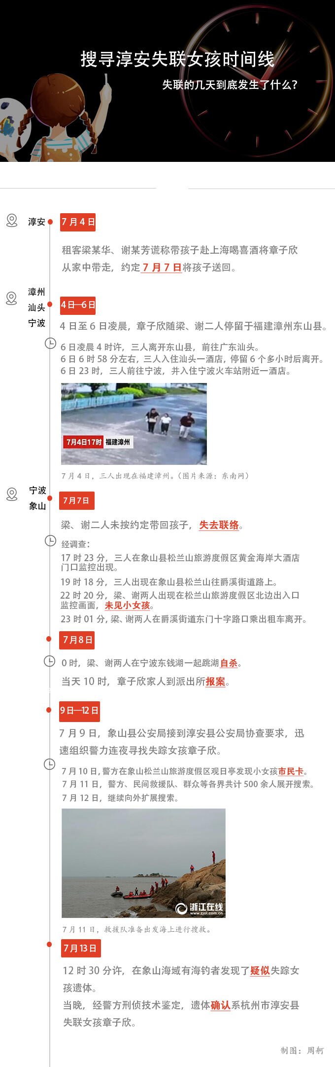 淳安失踪女孩案引发网友热议 比起谴责更应该反思