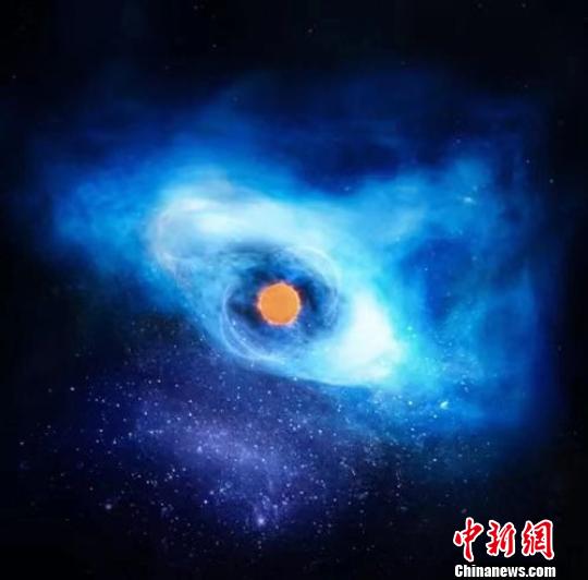 中国科学家领衔发现脉冲星自转状态突变导致星风云亮度变化