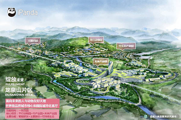成都旅游开发