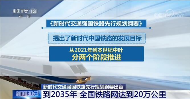 最新铁路先行规划出台 全面提高路网发展质量