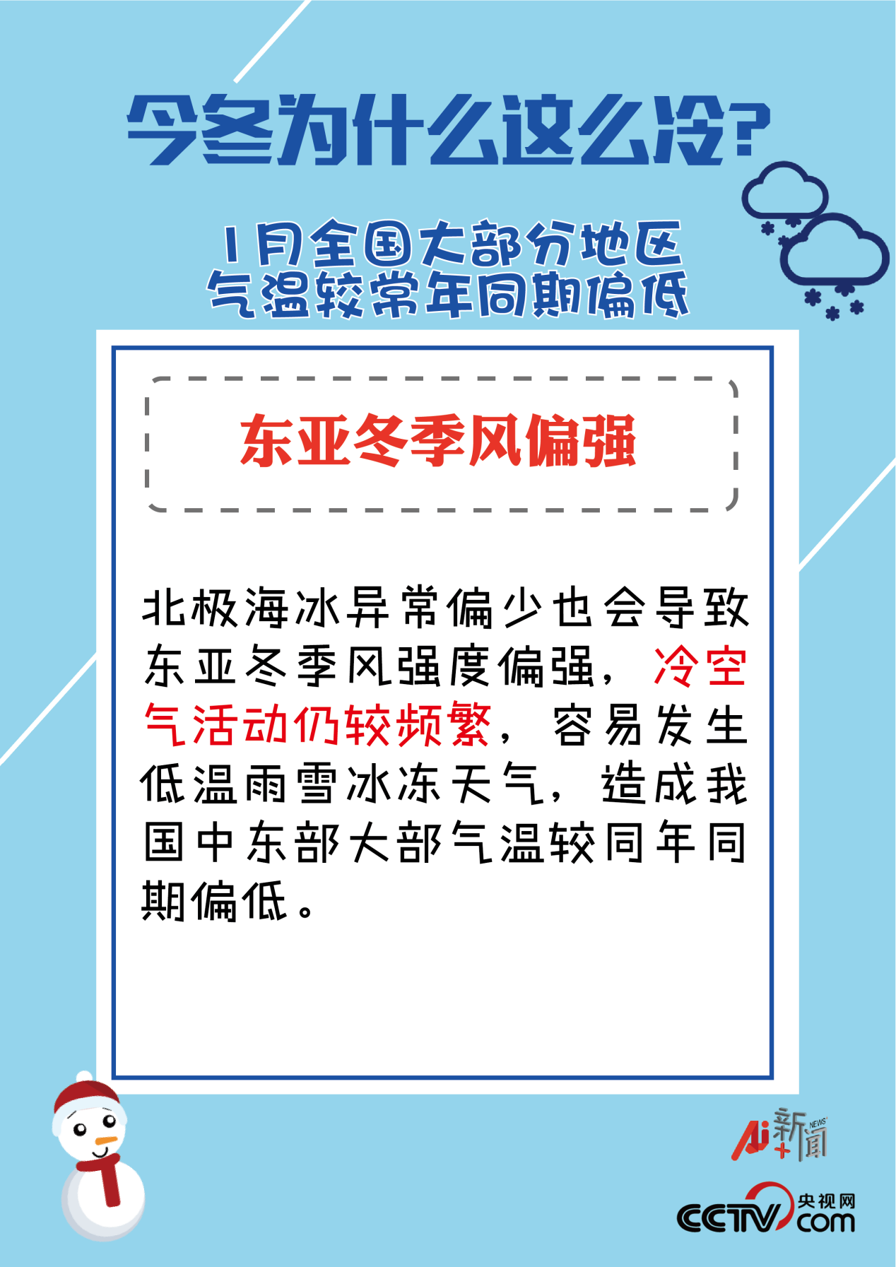 明天会更冷 多地气温或打破本世纪低温纪录这些 冷 知识你知道吗