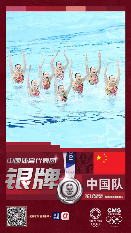 祝贺！中国队夺得花样游泳集体自由自选银牌_新闻频道_央视网(cctv.com)