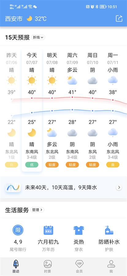 墨迹天气APP显示，西安7日到10日连续4天最高温均超40摄氏度（图源：手机截图）.jpg