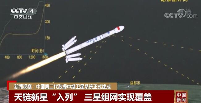 新闻观察：中国第二代数据中继卫星系统正式建成