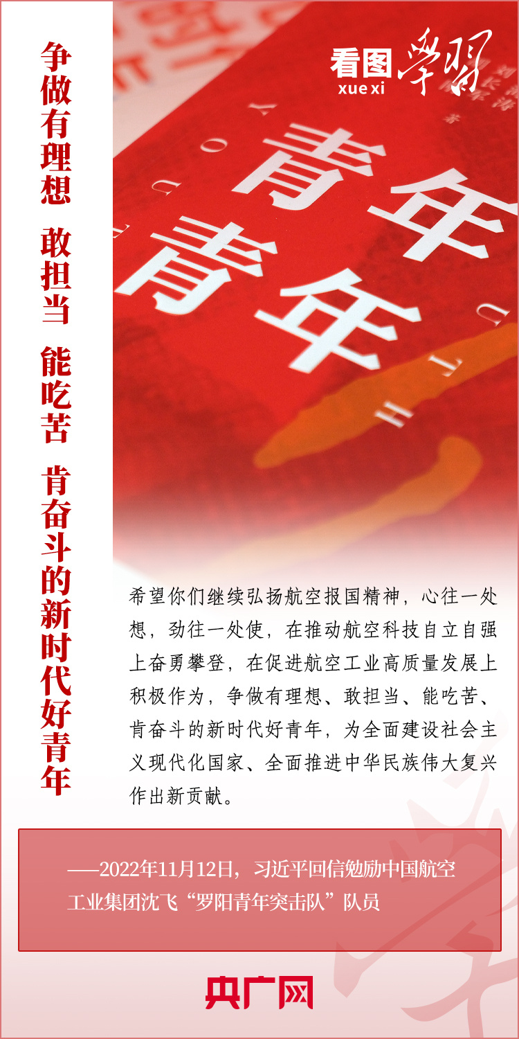 看图学习丨争做有理想、敢担当、能吃苦、肯奋斗的新时代好青年