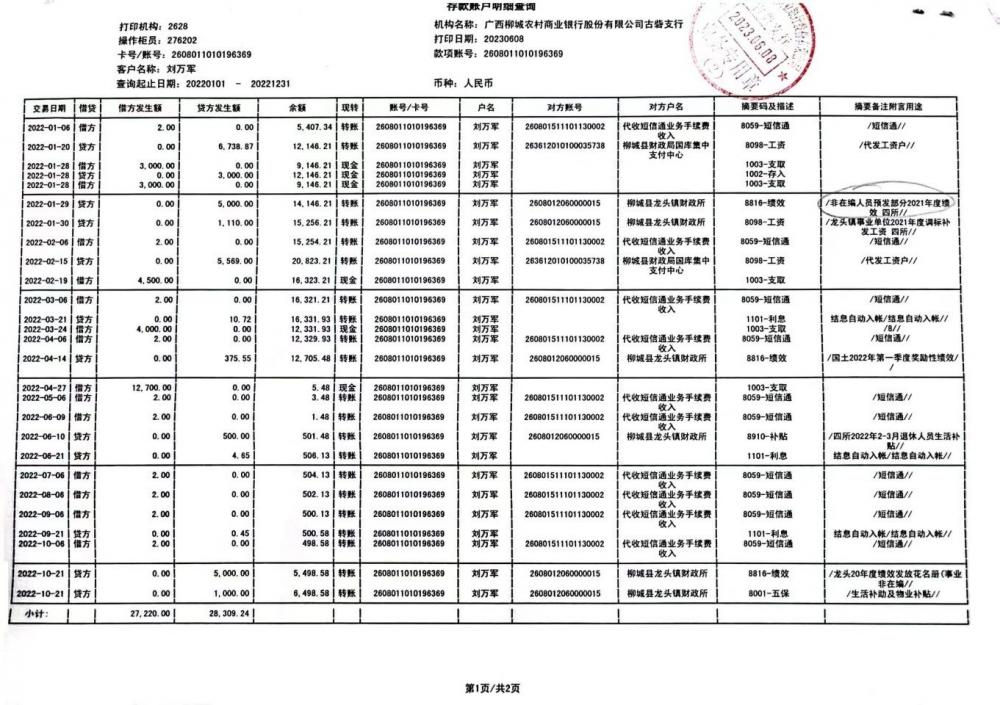 而且我的银行流水，也是按照没有编的人员来发放的。 一直到2014年。刘万军的银行流水上注明了“非在编