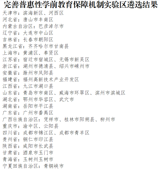 完善普惠性学前教育保障机制实验区遴选结果（图源：教育部官方网站）