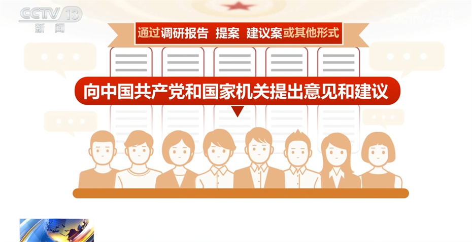 全国政协十四届二次会议今天开幕 带你一起了解中国人民政治协商会议(图6)