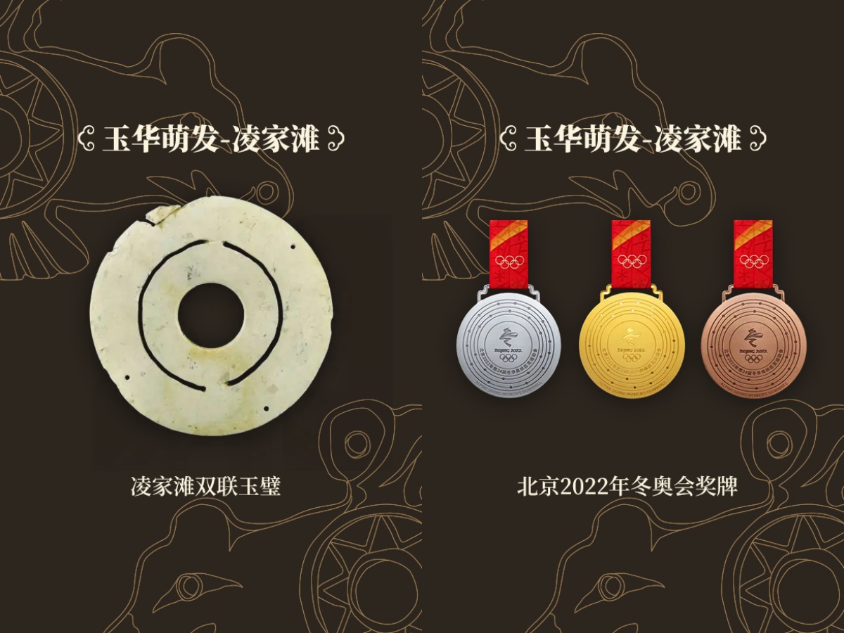 左：凌家滩遗址双联玉璧；右：北京2022年冬奥会奖牌