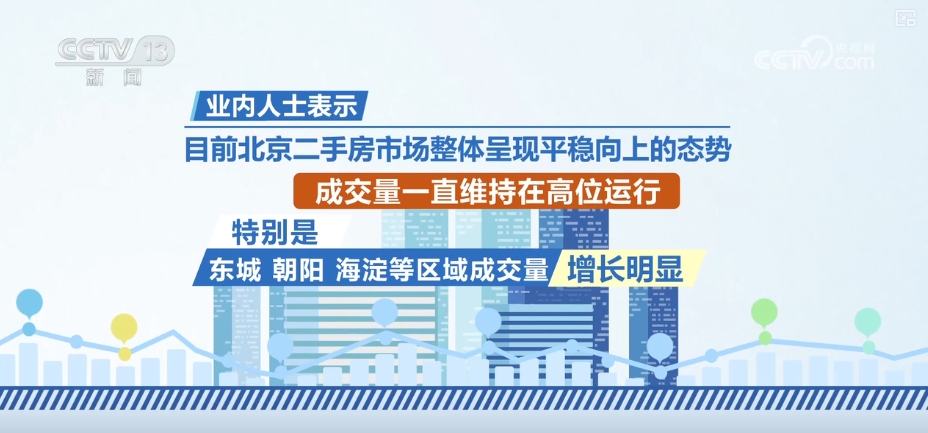 透过新政看变化,百姓购房意愿增强 楼市成交量回升