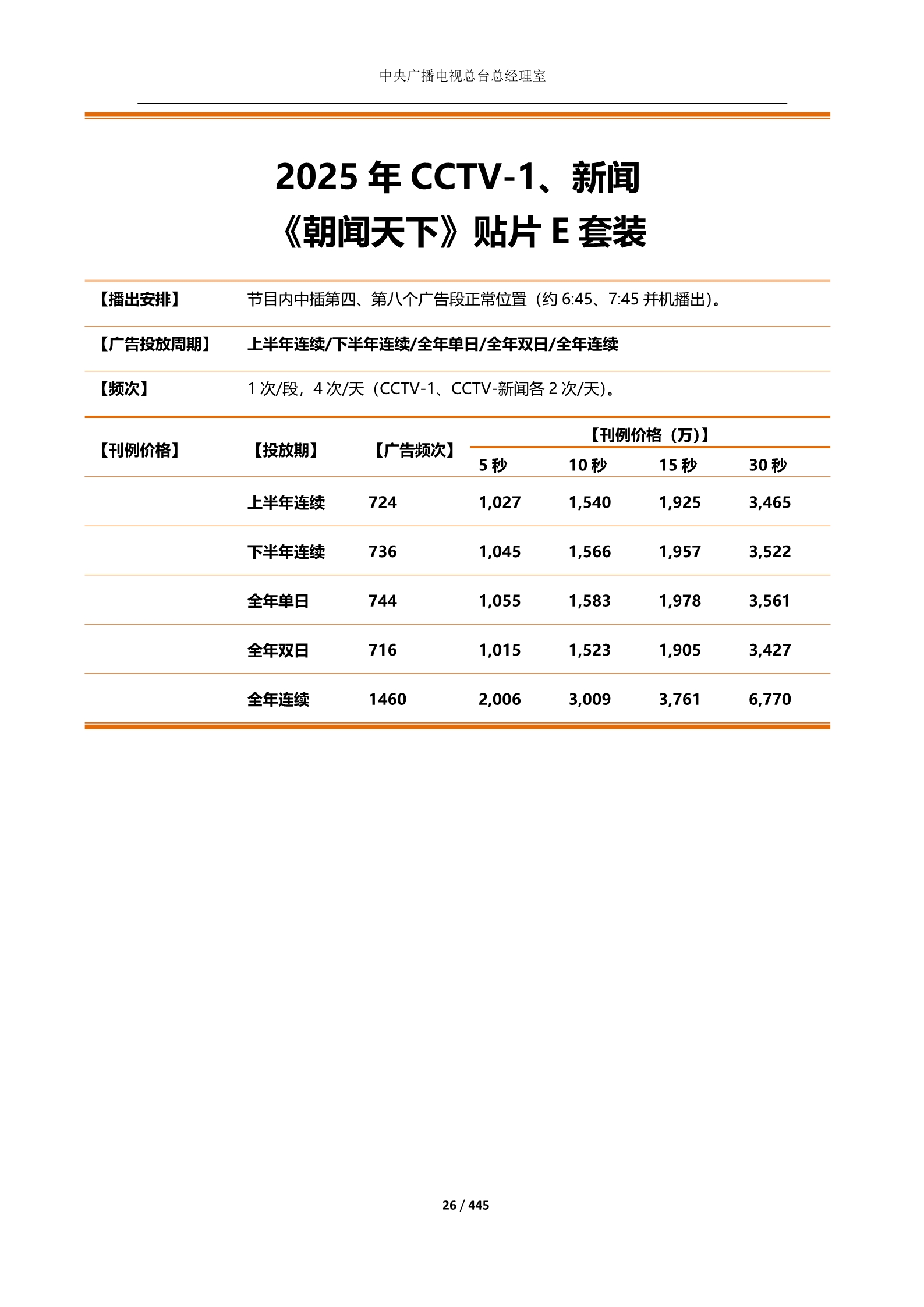 1新闻《朝闻天下》贴片e套装