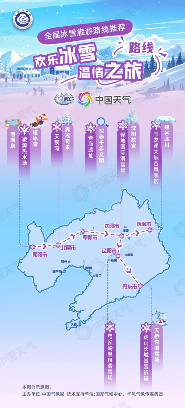 冬季旅游怎么玩美嘉体育网址？这10条全国冰雪旅游路线不容错过(图1)