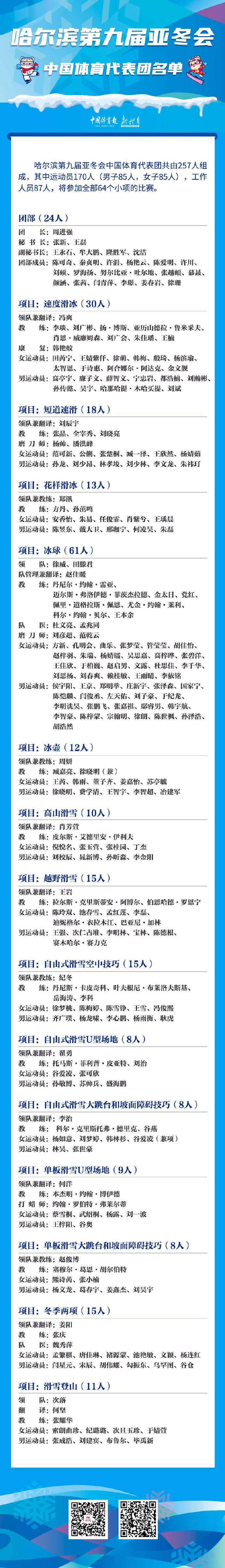 AI 伊朗石油部长：可出口原油将增至230万桶/天