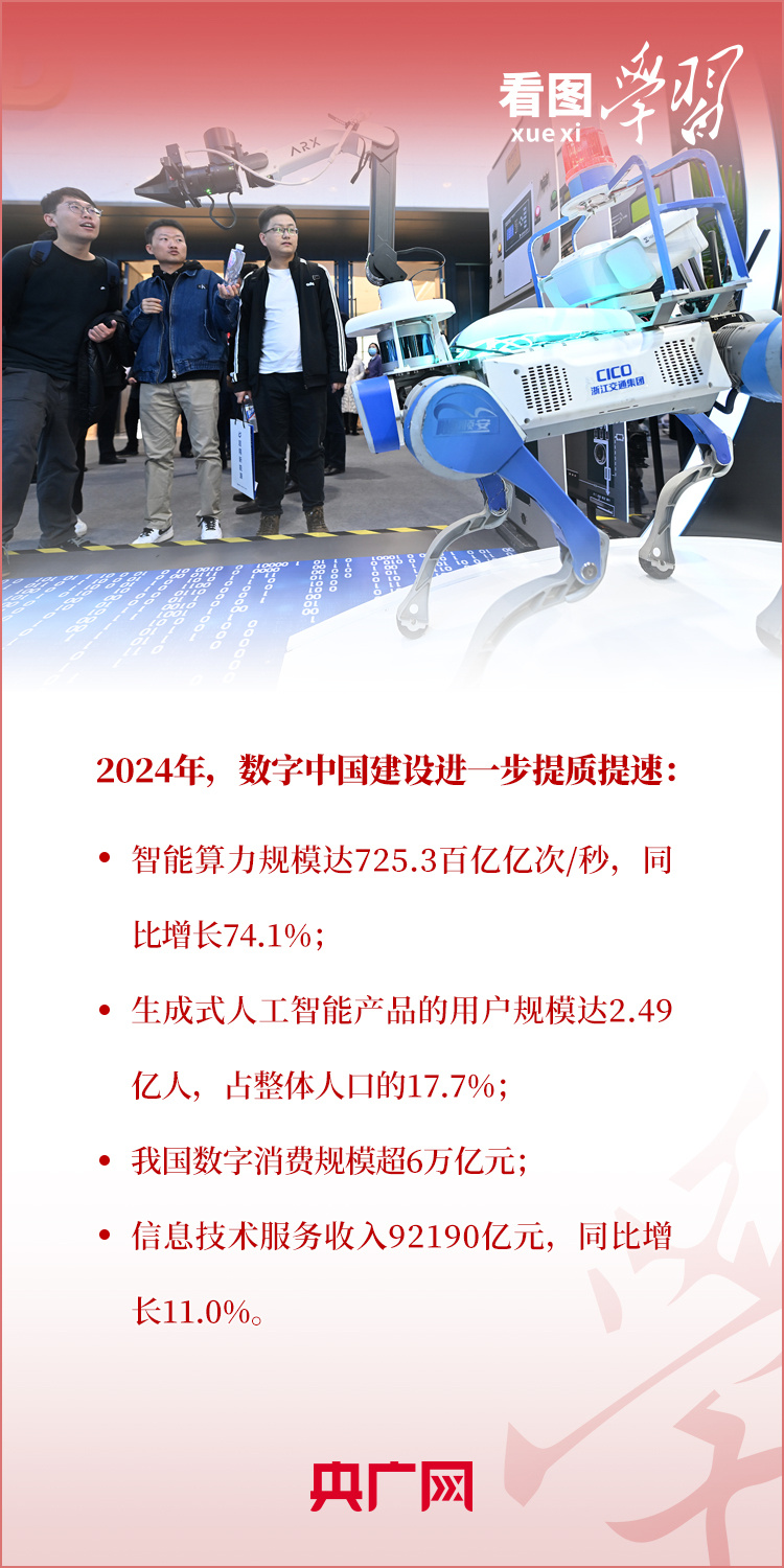 看图学习奋进的春天丨迈向&ldquo;数字未来&rdquo; 总书记强调打好关键核心技术攻坚战