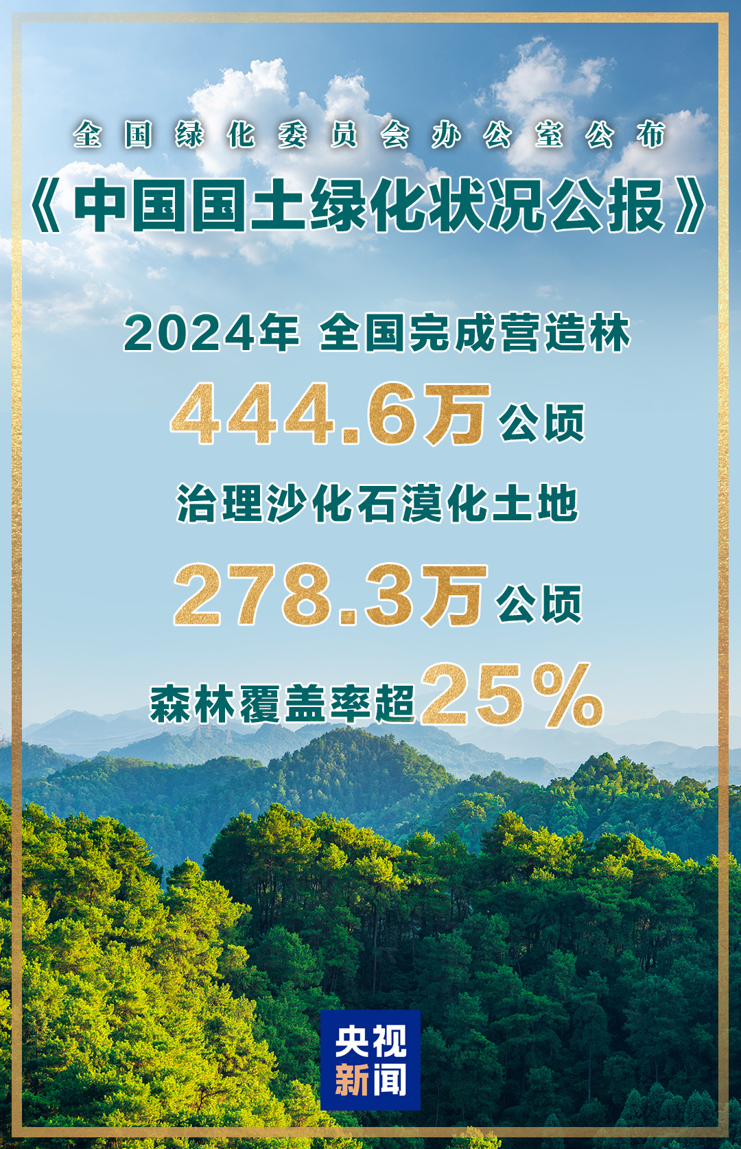 森林覆蓋率超25% 我國(guó)成為全球增綠最快最多的國(guó)家