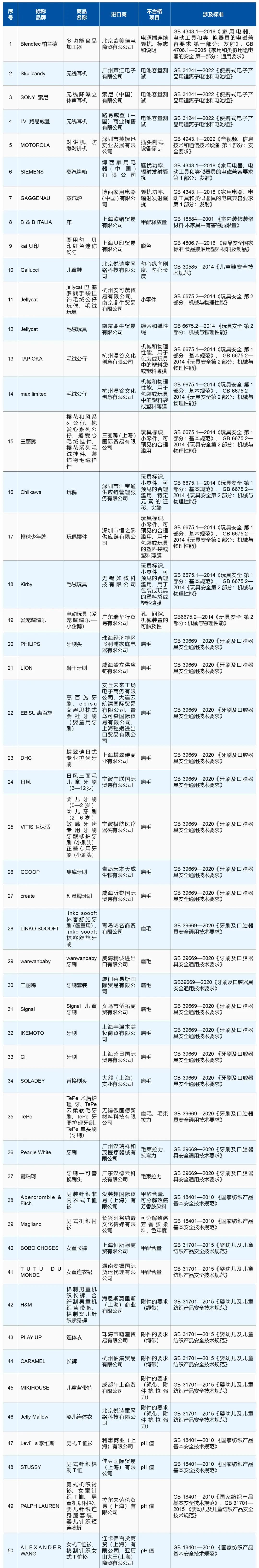 酷派集團(tuán)已達(dá)成一切復(fù)牌指引 并向聯(lián)交所請求康復(fù)股份生意