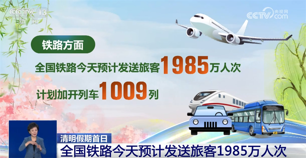 透過(guò)數(shù)據(jù)看清明假日出行“熱浪” 傳統(tǒng)風(fēng)俗“添彩”文旅商場(chǎng)