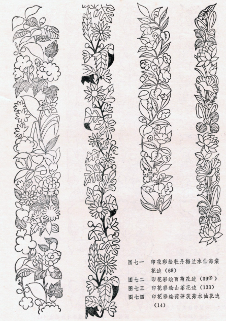 纹样复原图自《福州南宋黄昇墓》文物出版社