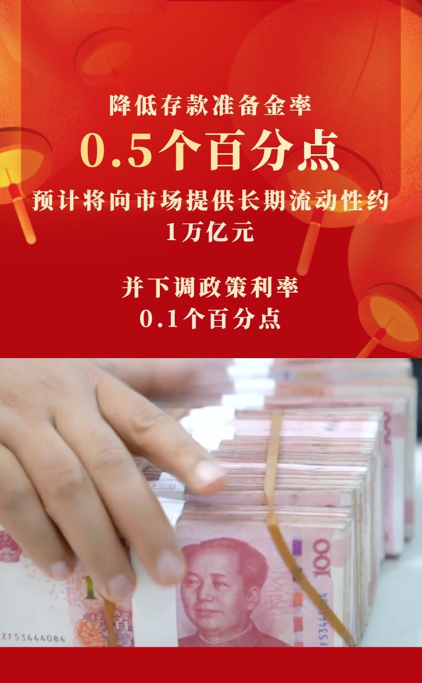 以数观势｜稳预期强信心激活力——政策“组合拳”推动经济高质量发展_经济频道_央视网(cctv.com)