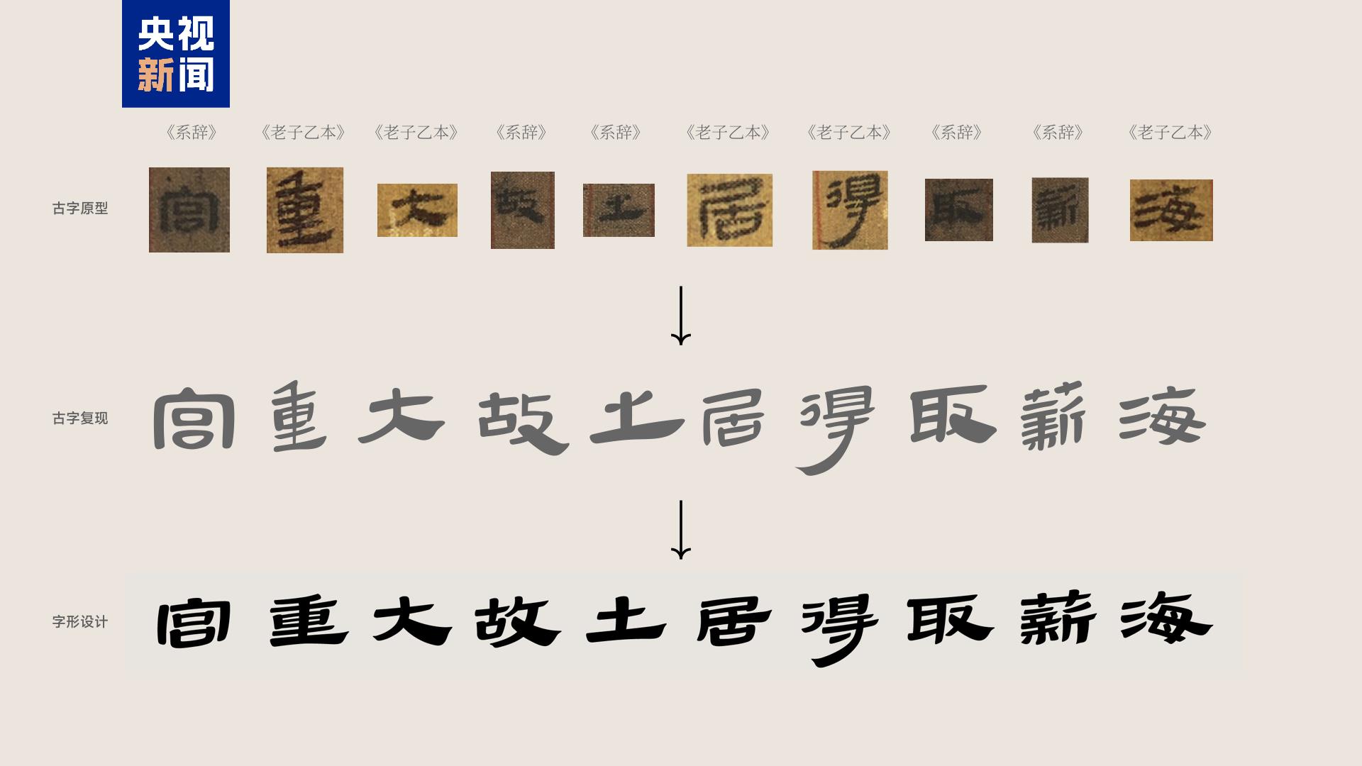 重慶渝北：石船鎮(zhèn)2025年上半年流動(dòng)文化服務(wù)進(jìn)村文藝演出活動(dòng)拉開帷幕