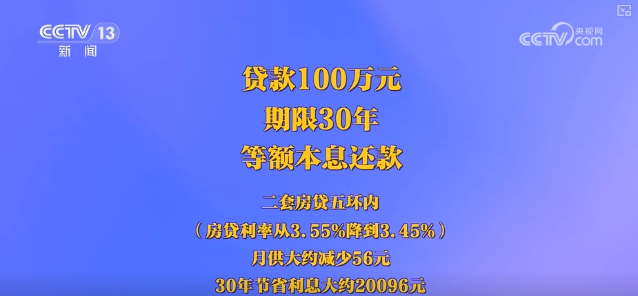 下降10个基点 贷款利率下调给生产、生活带来哪些利好?算算账↓