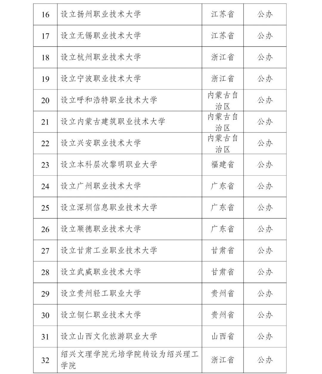 中國國際汽保汽配展3月底在北京舉行