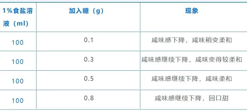 推薦延安蘋果進(jìn)京，2023年全產(chǎn)業(yè)鏈綜合產(chǎn)值突破500億元