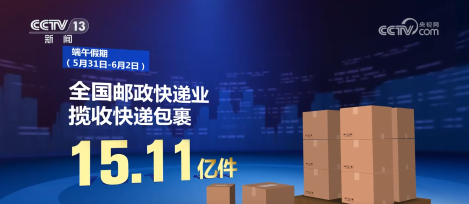 15亿件！小包裹撬动经济大市场 科技赋能快递业“跑”出加速度  第1张