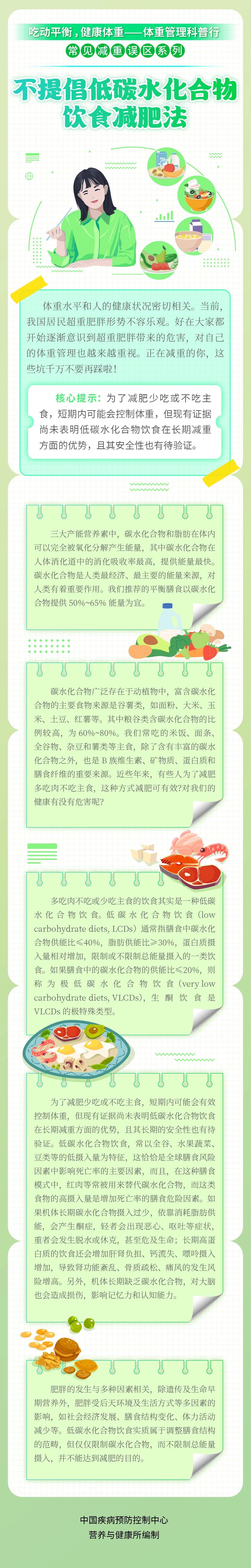 這種瘦身辦法 短期或許收效 但損害不小