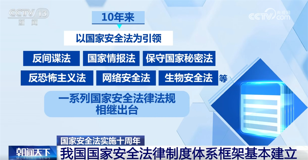 【黑料社區(qū)網(wǎng)站】證監(jiān)會(huì)強(qiáng)化期貨市場(chǎng)程序化買賣全過程監(jiān)管