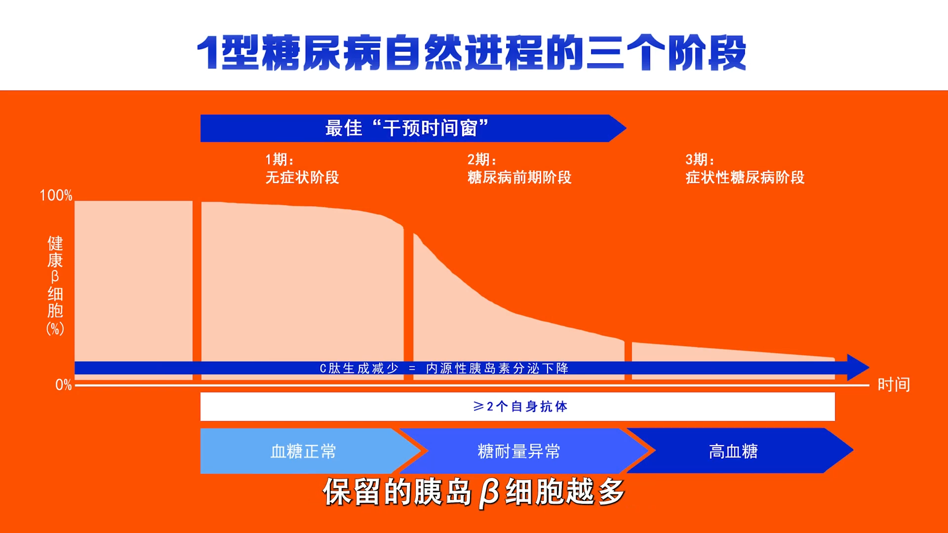 倘若意外先于明天降临，你是否愿意提前知晓？
