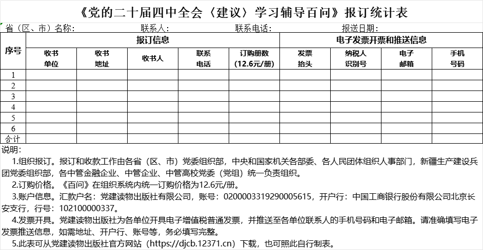 统计表