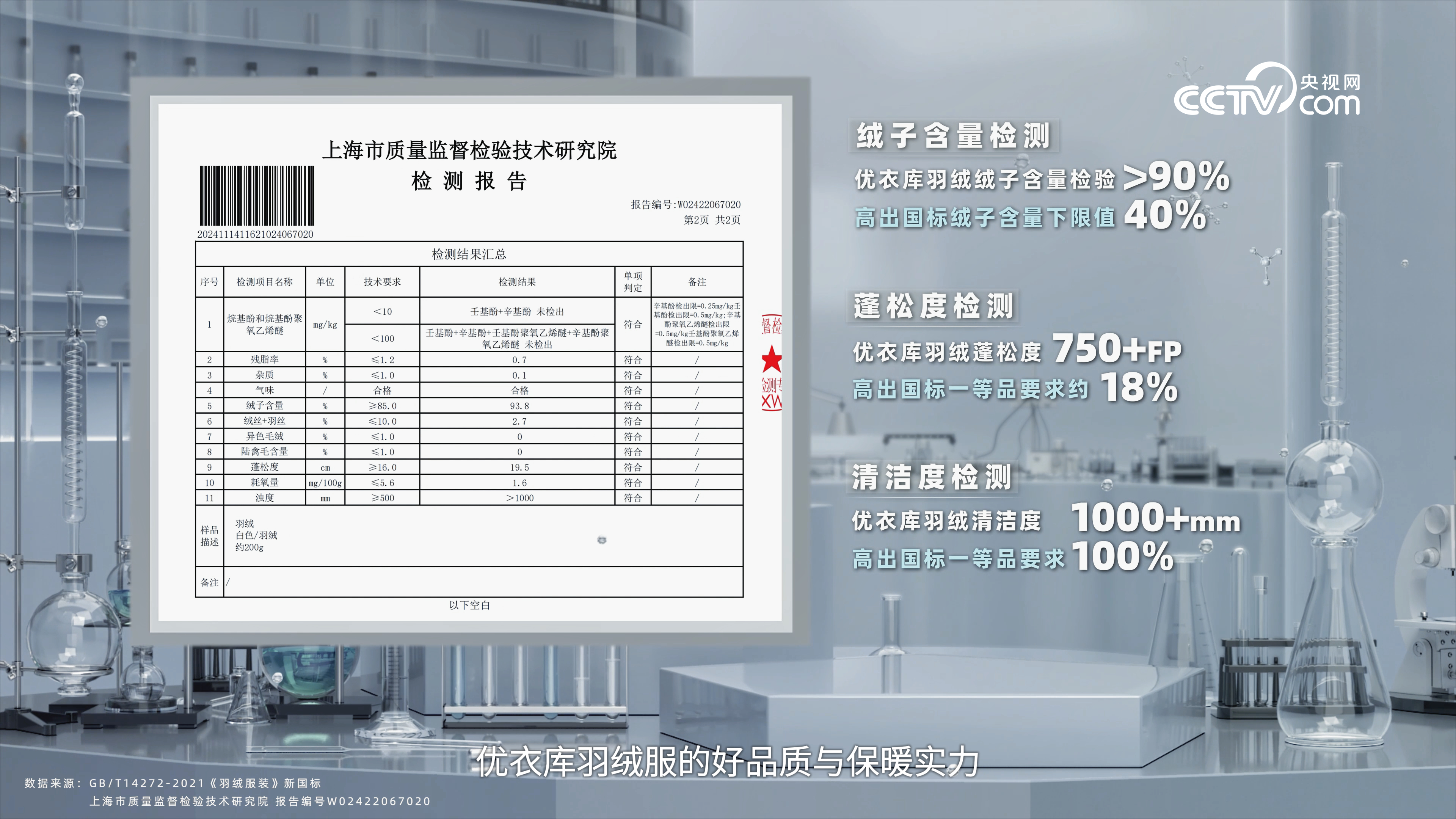 羽绒服越贵越好？真相可能颠覆你的认知